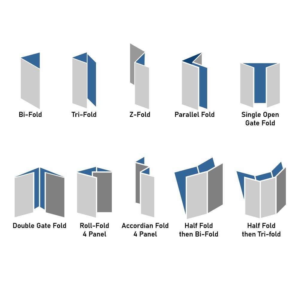 Custom Brochures NYC