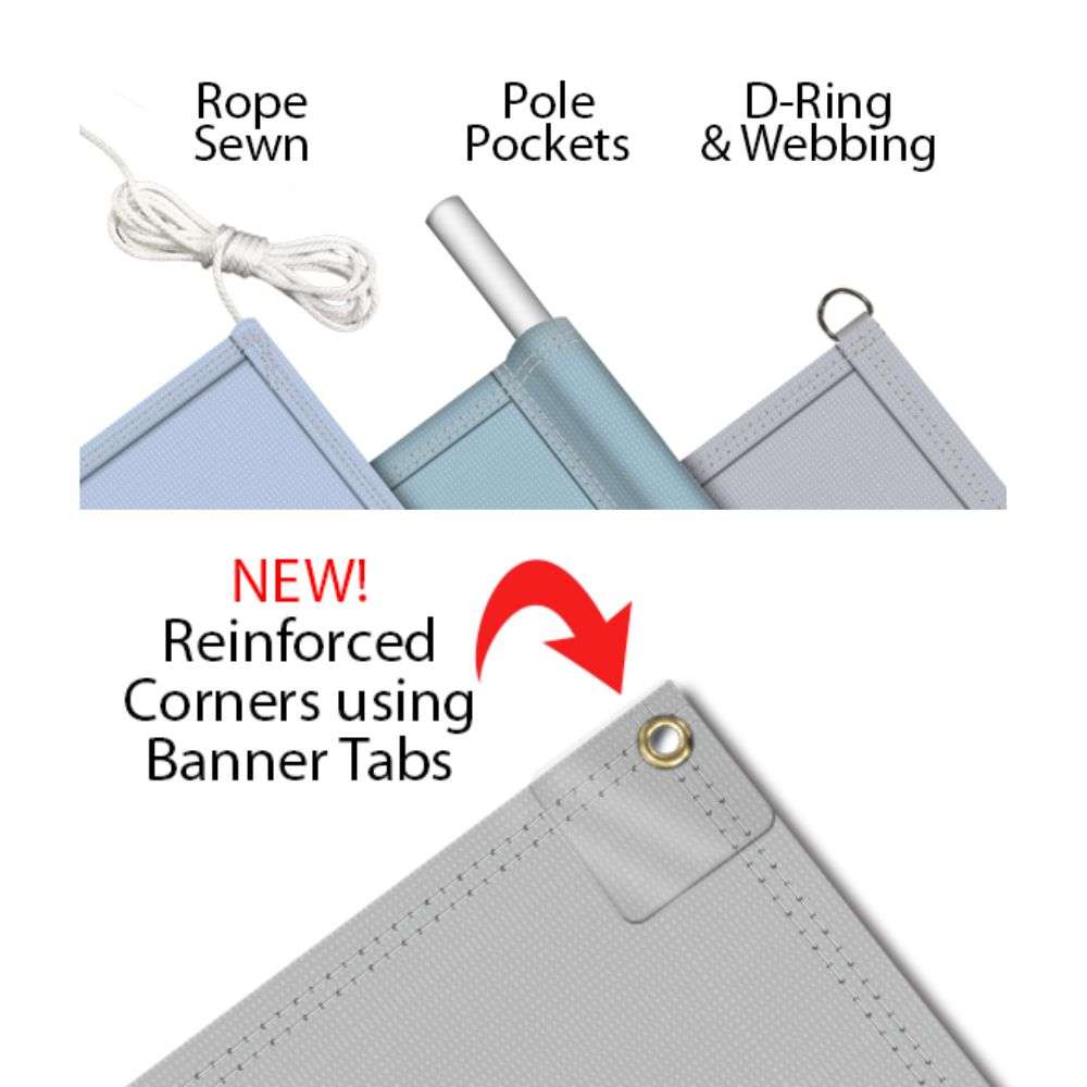 Custom Vinyl Banners NYC